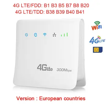 Автоматическая мобильная точка доступа Wi-Fi 300 Мбит/с, 4G Lte Маршрутизатор, 4G WiFi маршрутизатор со слотом для sim-карты